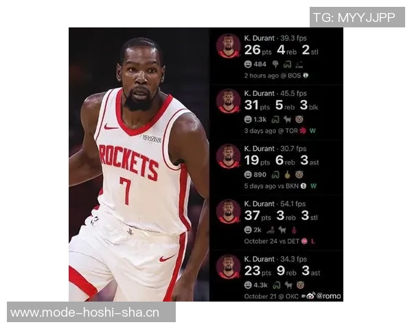 期待新赛季杜兰特得分突破990将超越大帅诺维茨基跻身历史第六位